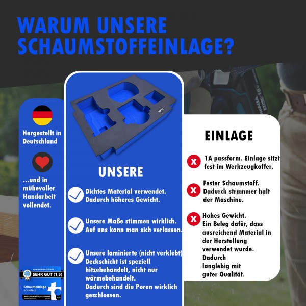 SCHWÄBLE® Schaumeinlage Schaumstoffeinlage Bosch Akku-Schlagschrauber GDX18V-210